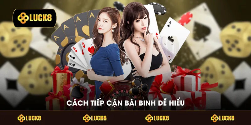 Cách tiếp cận bài binh dễ hiểu